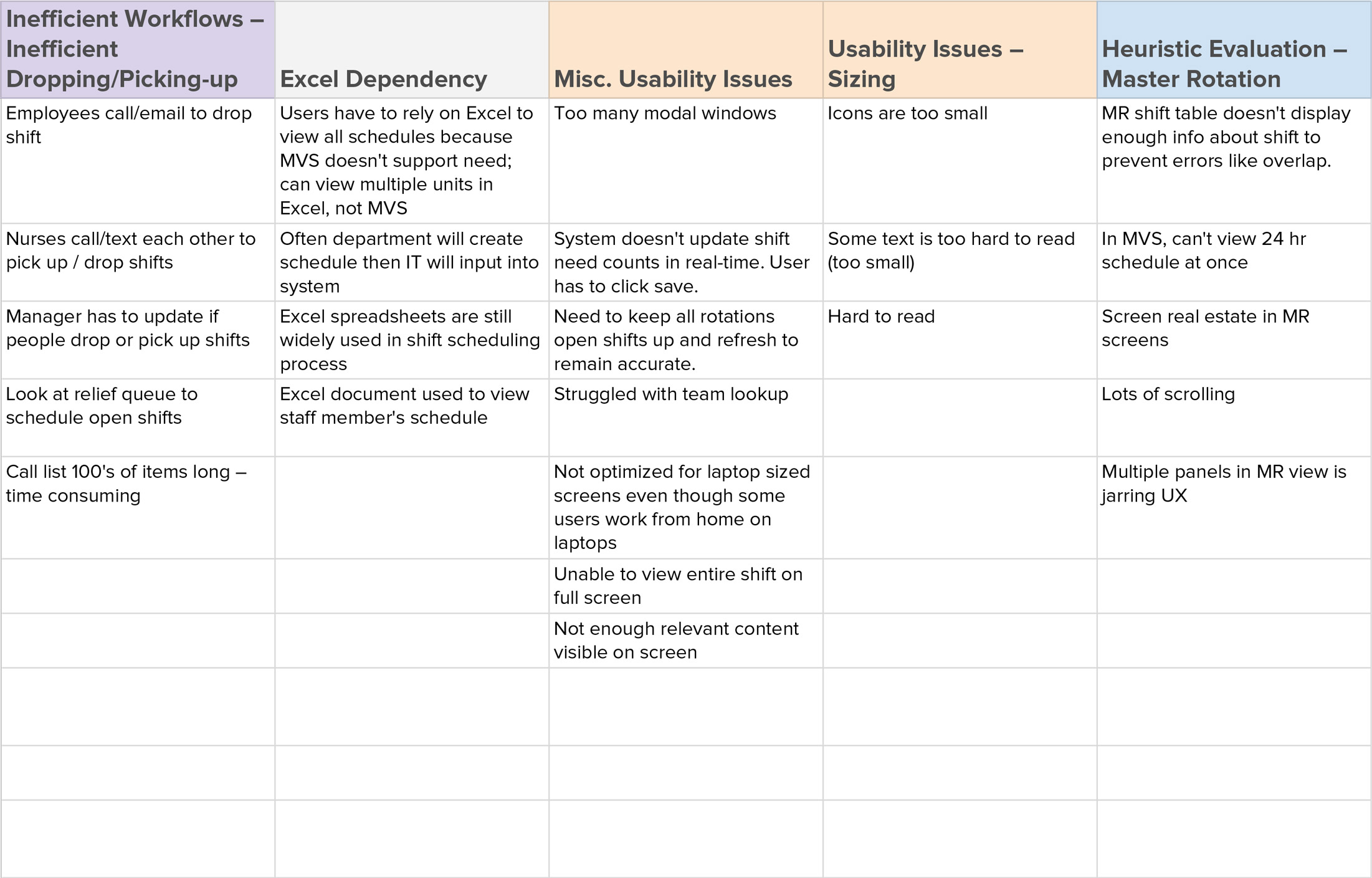 affinity-diagram-3.jpg