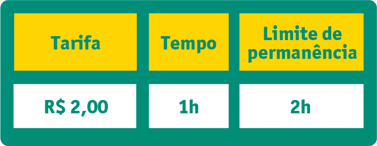 tabelas_tarifa_dourados.png