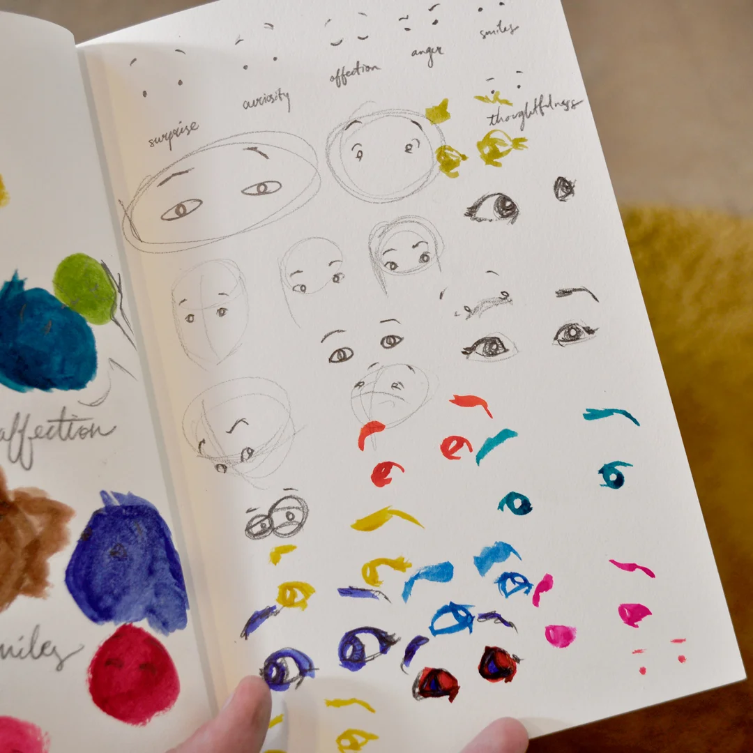 Mini assignment: eyes