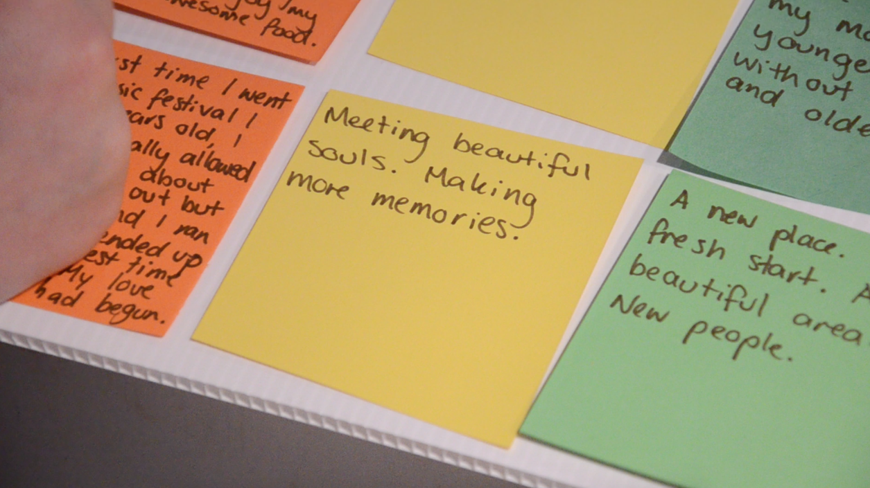 A sea of post-it notes: turning memories into story ideas.