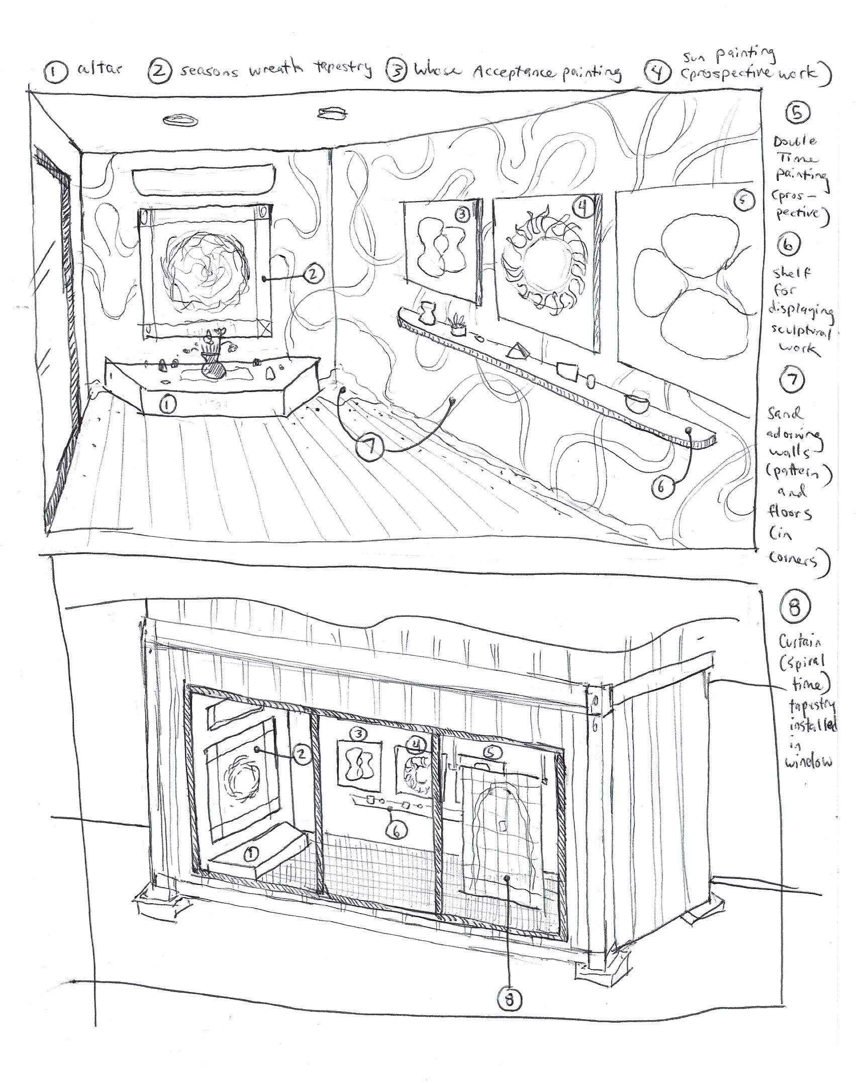 The Shape of Time_sketch.jpg