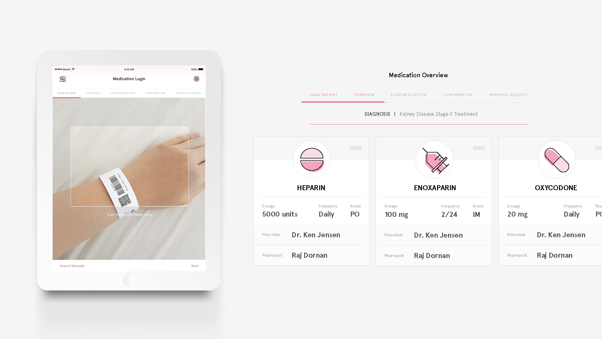 medicationlogin.gif
