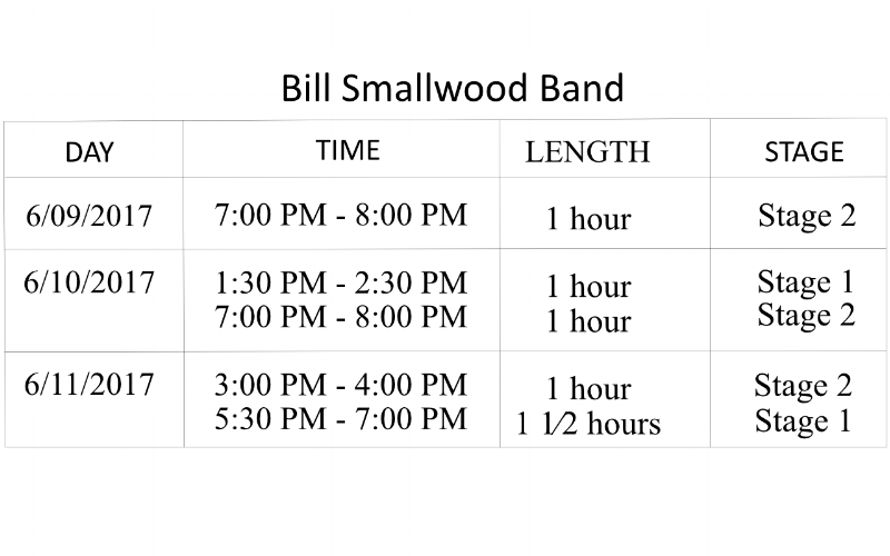 Schedule Chart.png