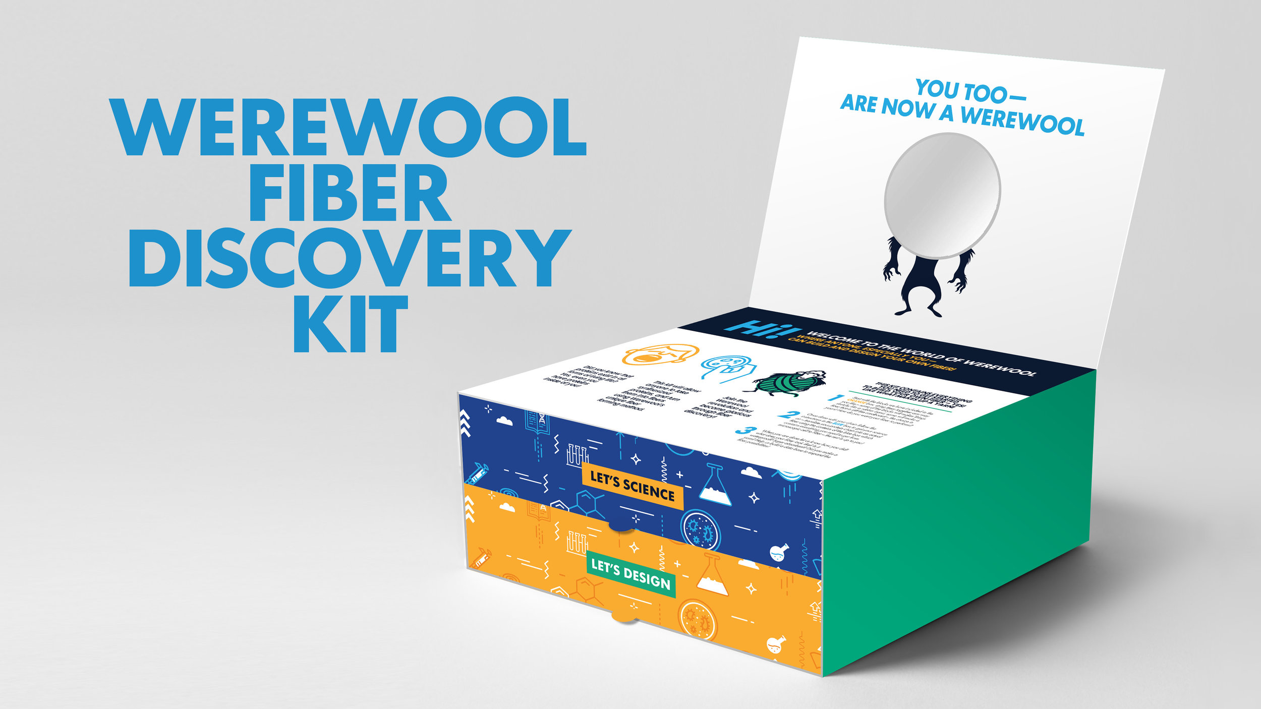 Werewool Fiber Discovery Kit.jpg