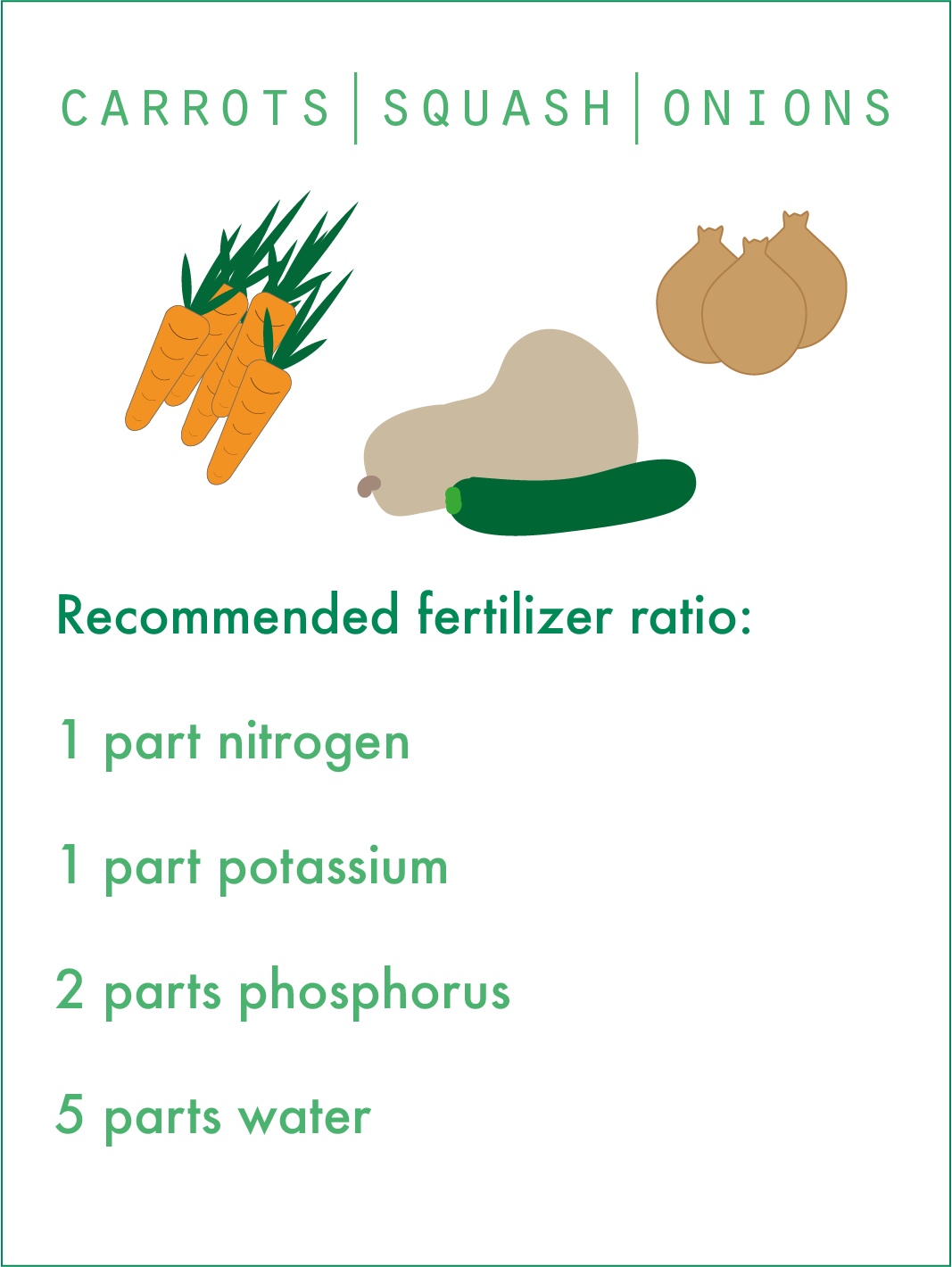 SeedLabel_FertilizerInstructions_CarrotsSquashOnions.png
