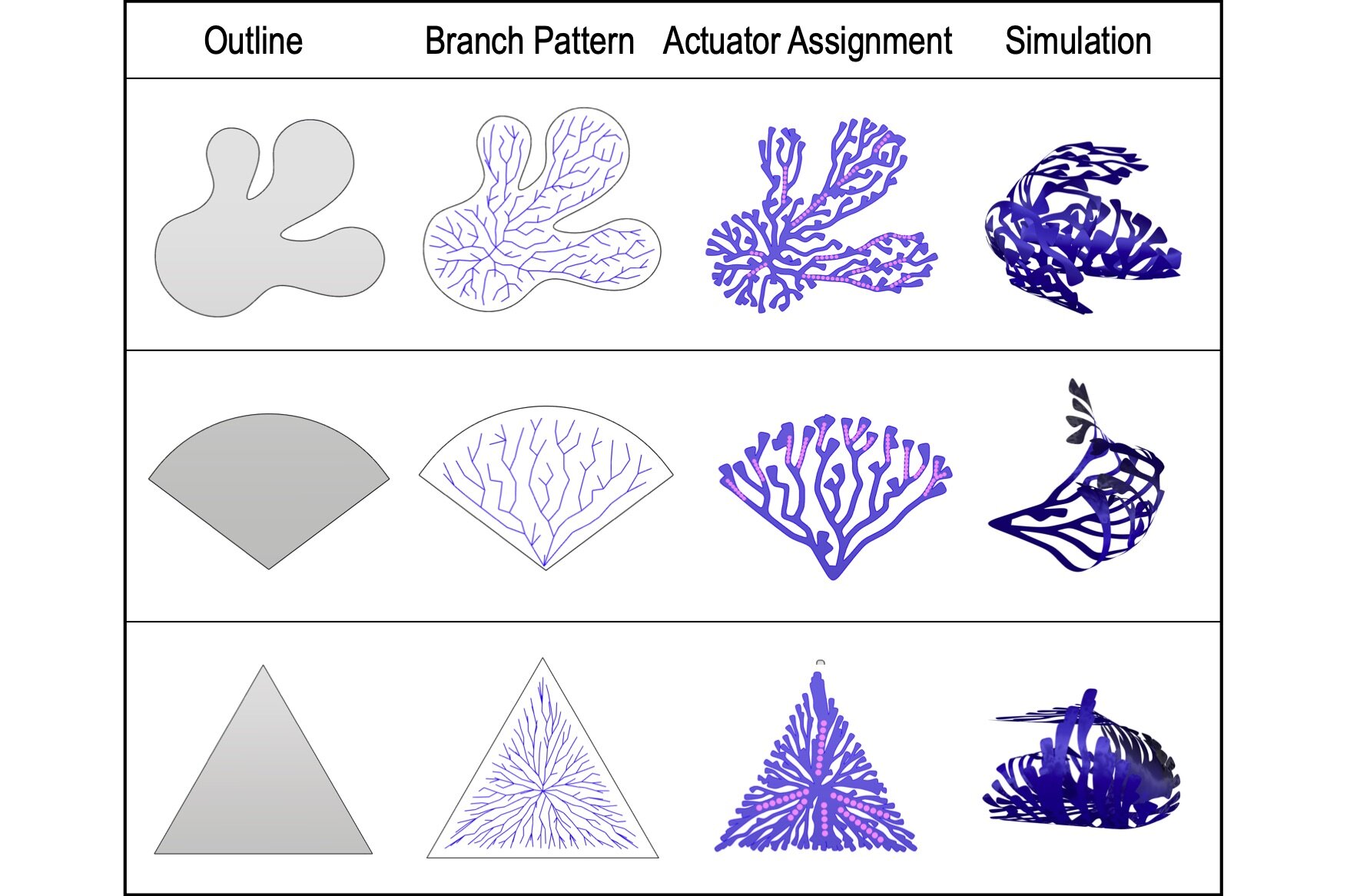 Copy of BDC.009.Generative Shape Library.jpg