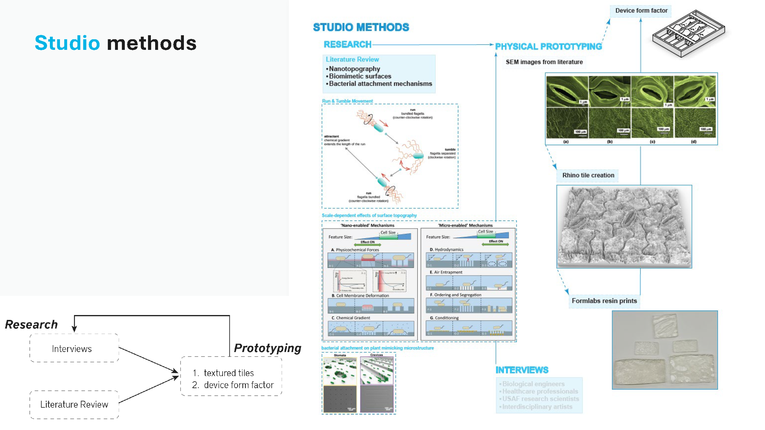 Final_Review_Slides.Updated.5.15_Page_13.png