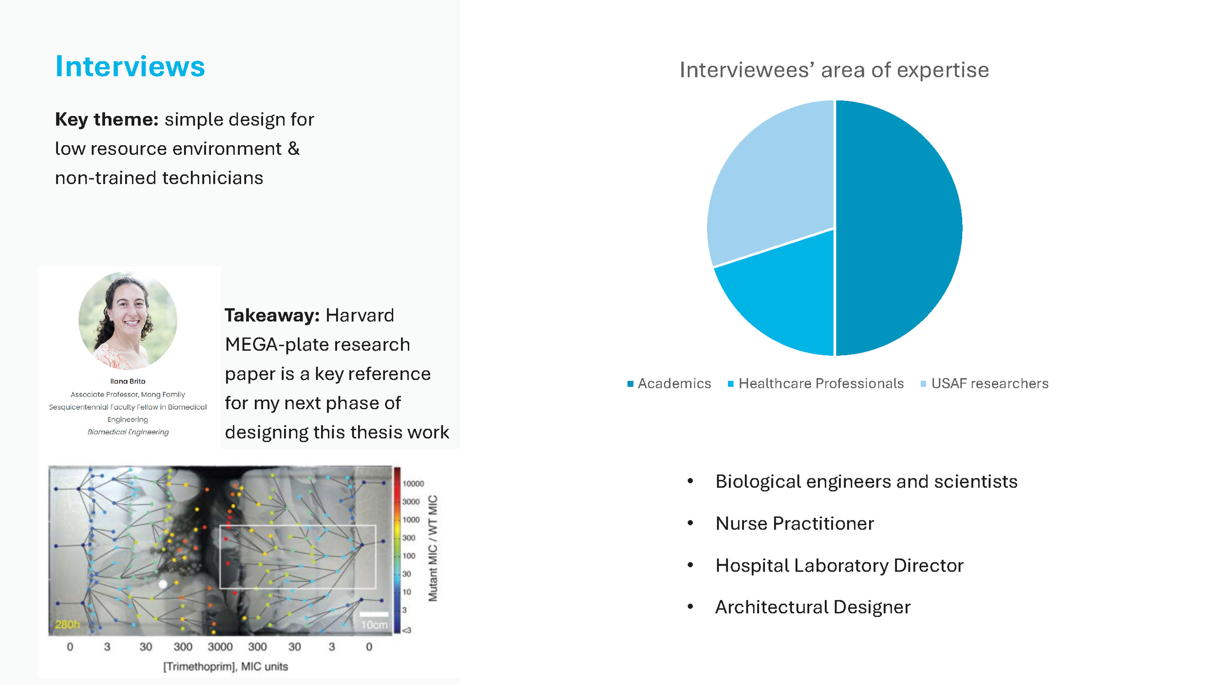 Final_Review_Slides.Updated.5.15_Page_23.png