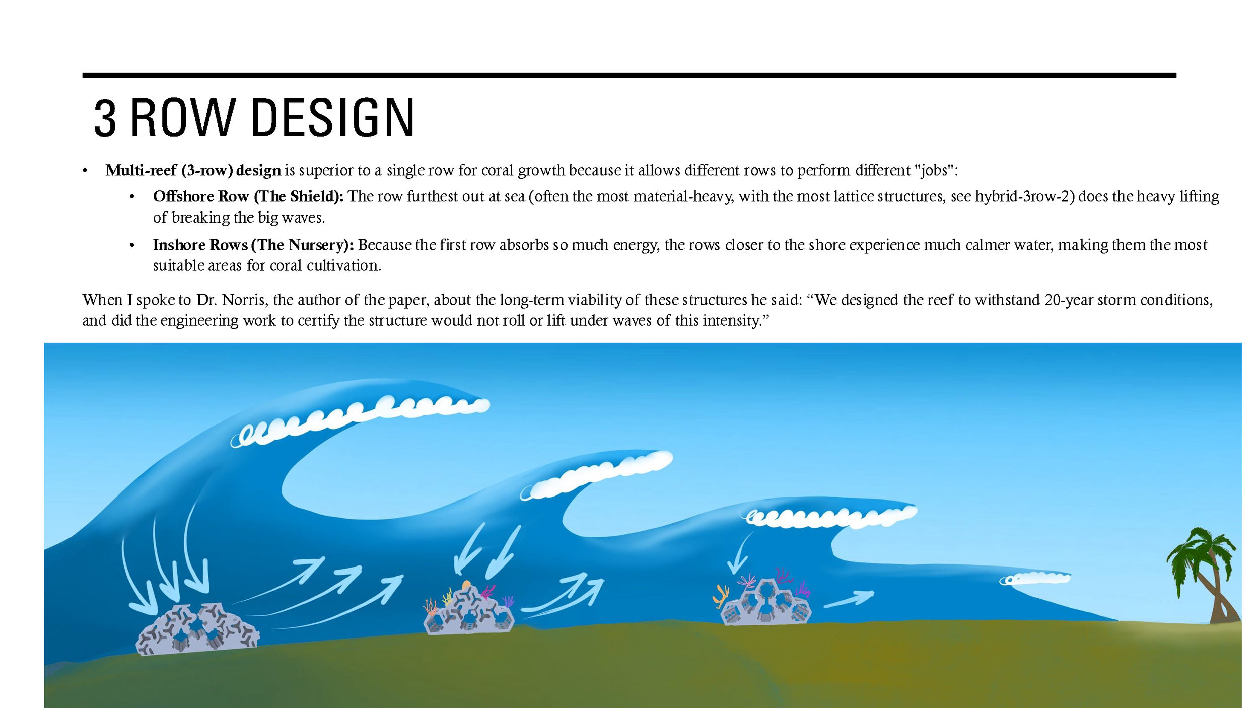 COSTA PR - Devin Ramirez_Page_10.png