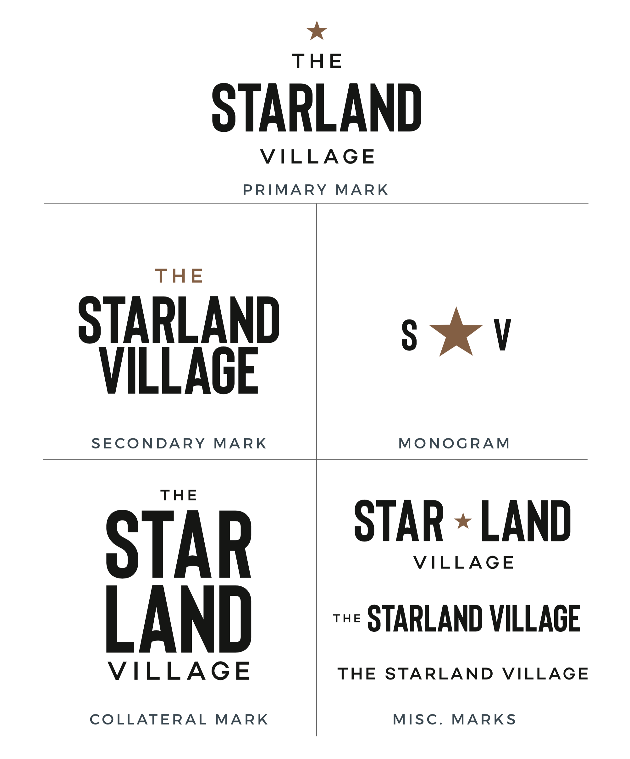 Flourish-Collaborative-Branding-Agency-Savannah-The-Starland-Village-Development-Logo2.png