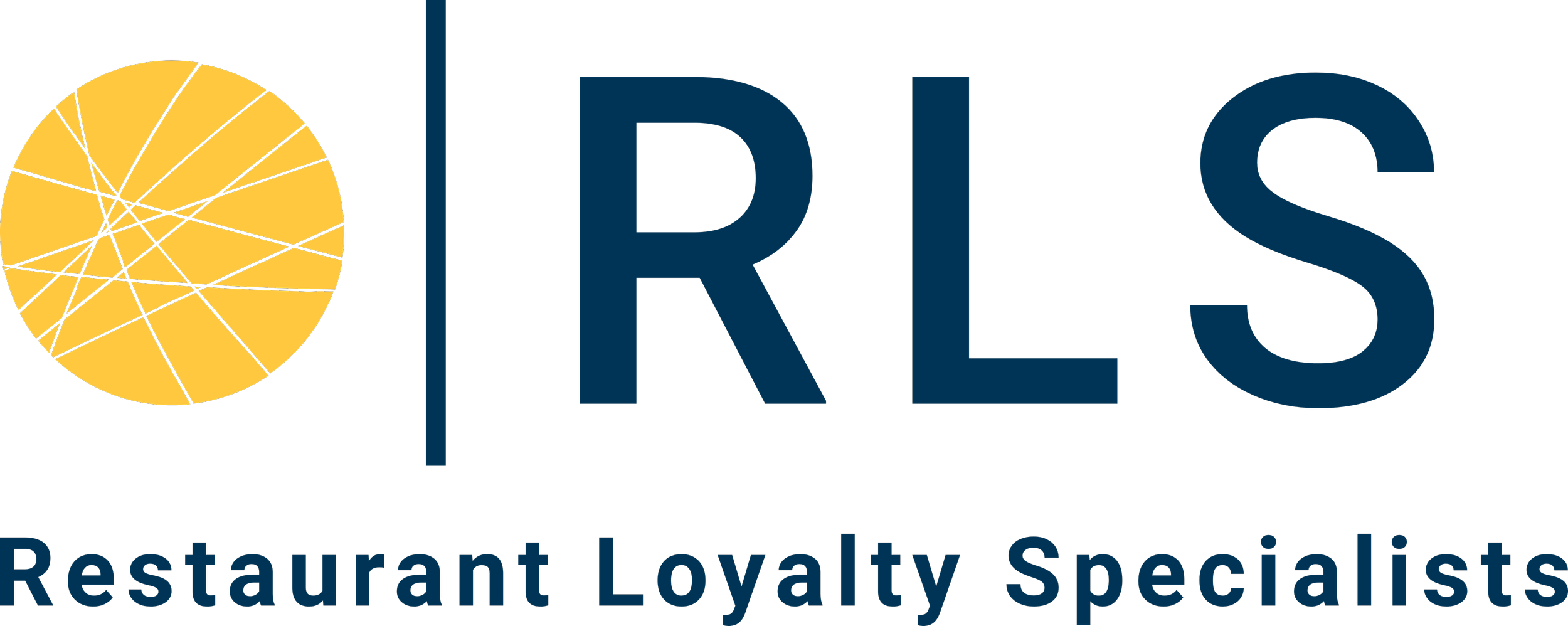 Restaurant Loyalty Specialists Partnership