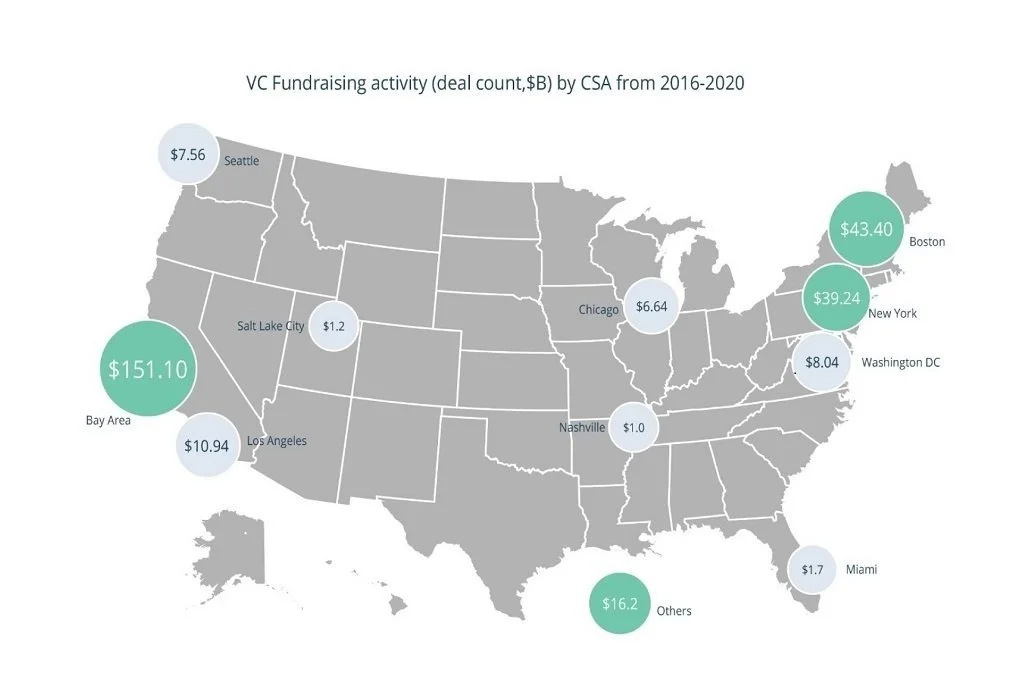 Demand for Multi Family Housing in the Bay Area