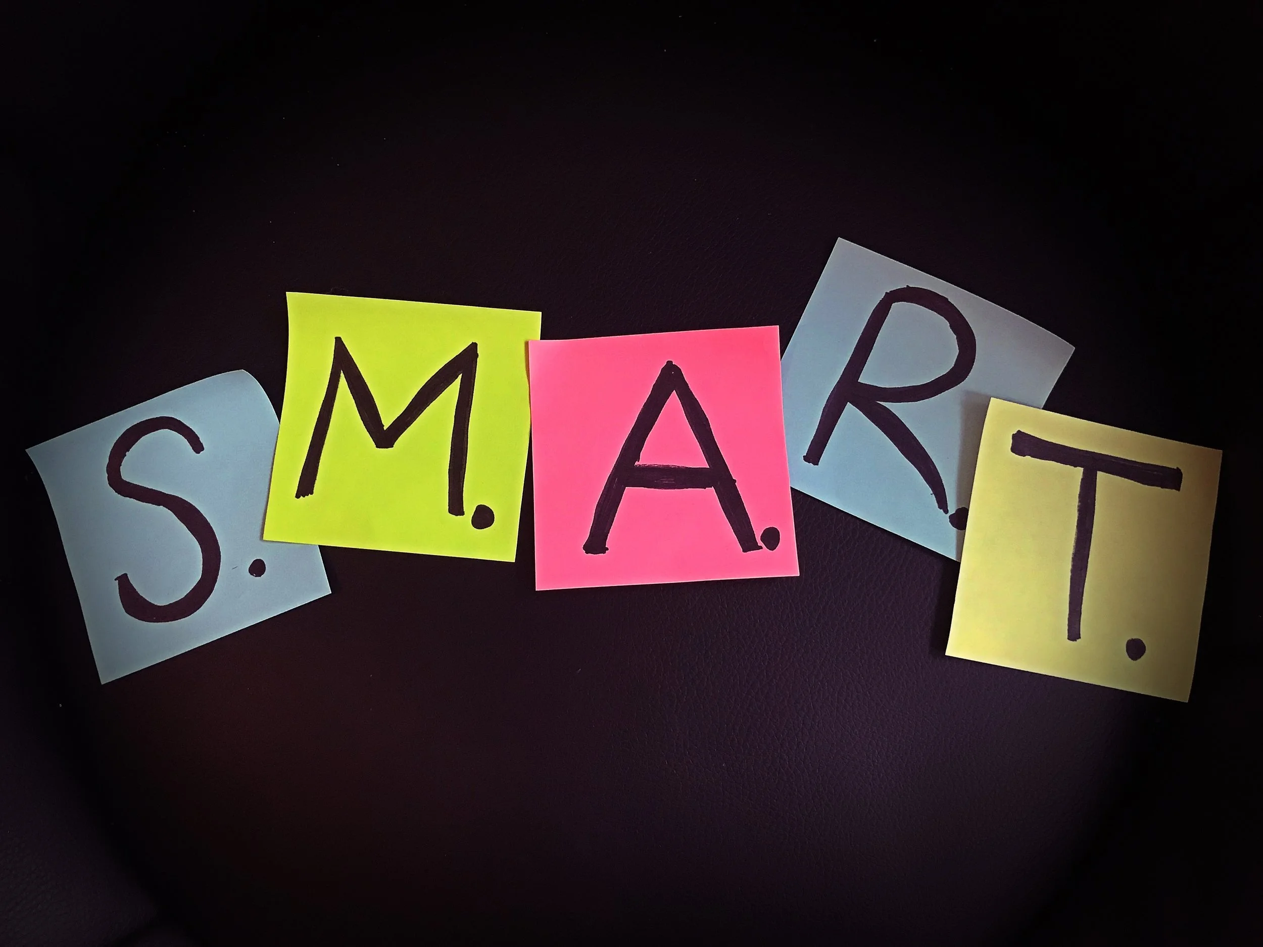 A Guide to Setting and Achieving Goals