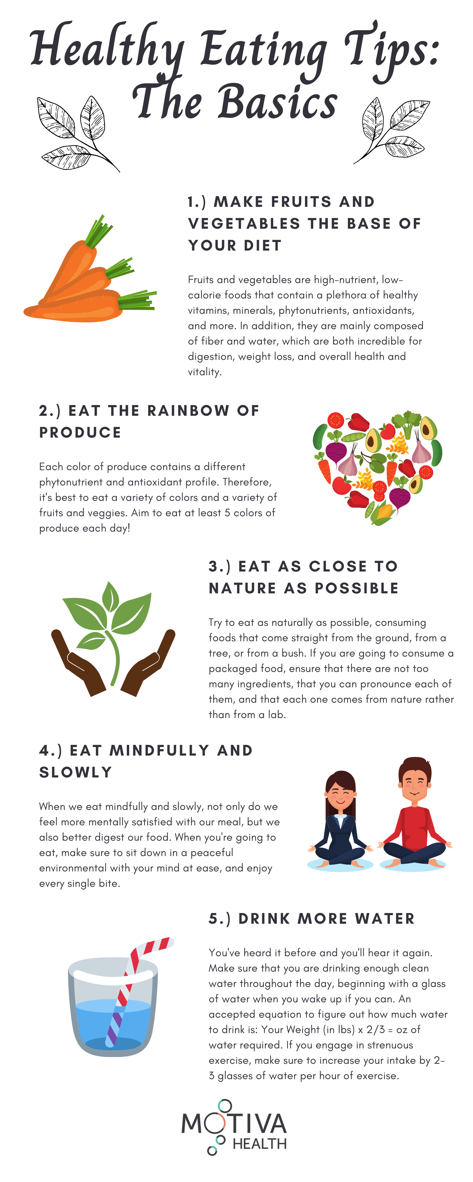Healthy Eating Tips_ The Basics (1).png