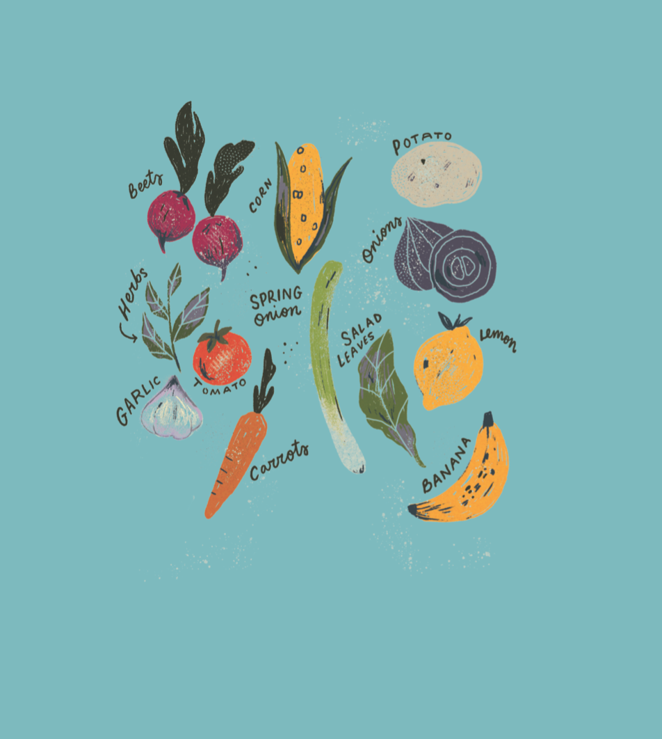 Screen Shot 2019-08-05 at 12.57.56 pm.png