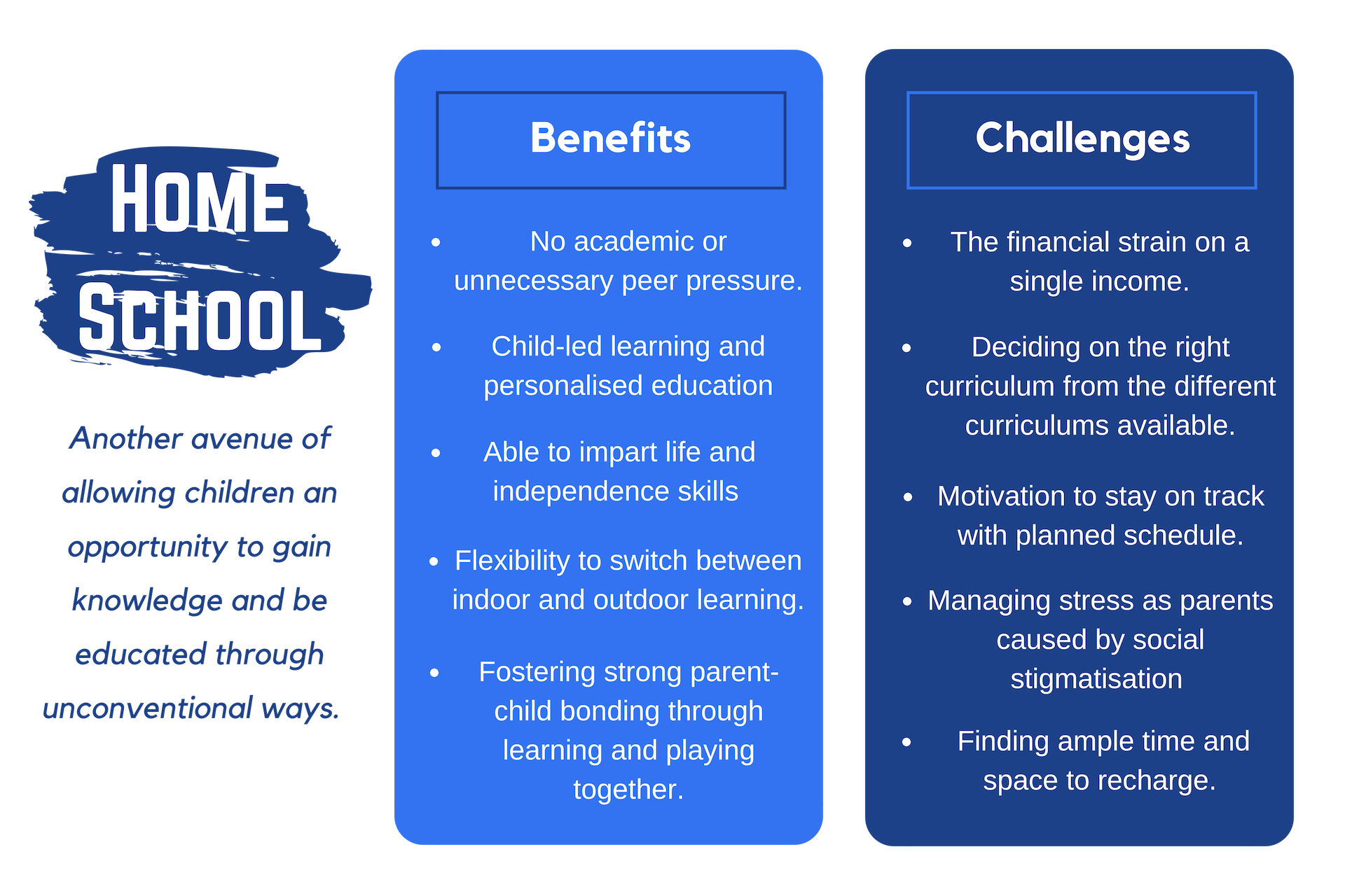 Copy of Home School.png