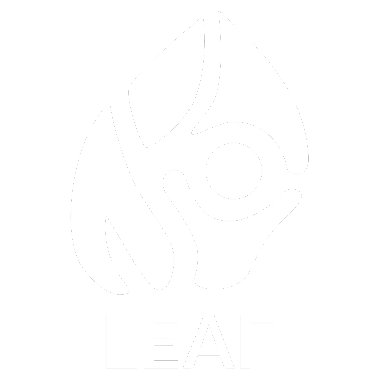 LEAF - Learning about Ecosystems and Forests