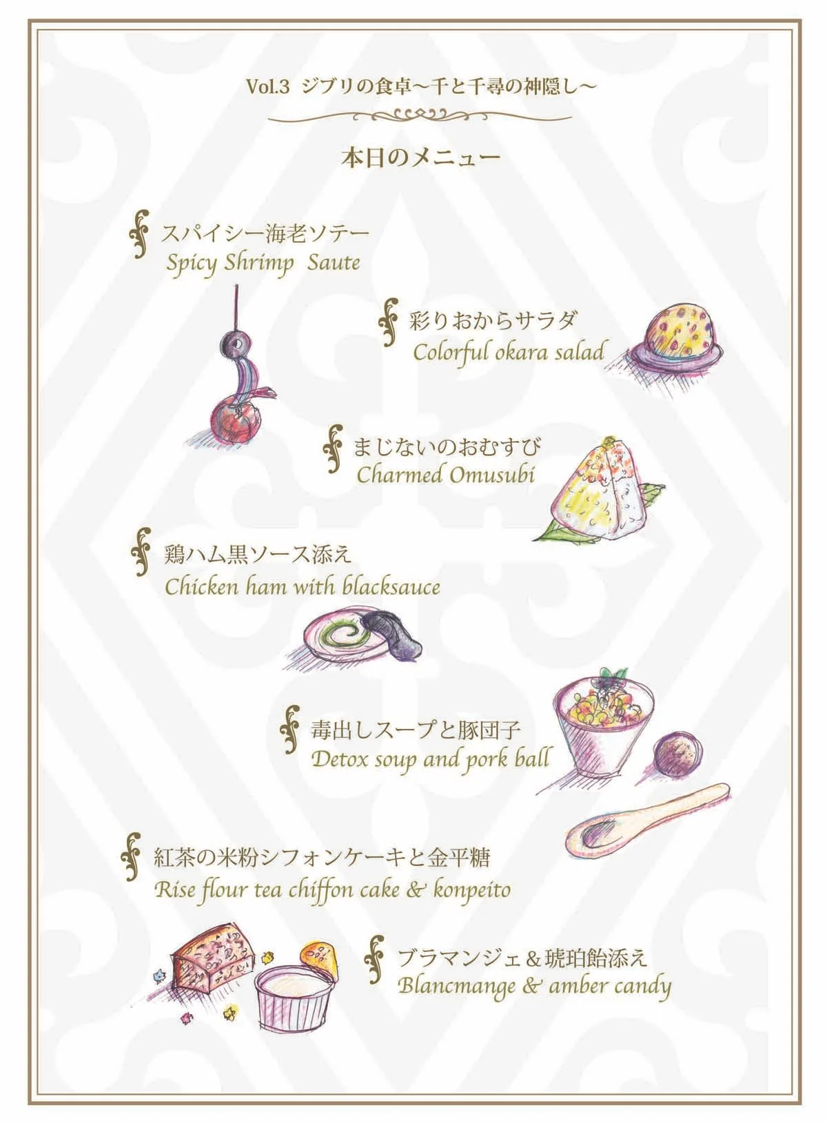 千と千尋フードメニューイラスト解説つき .jpg