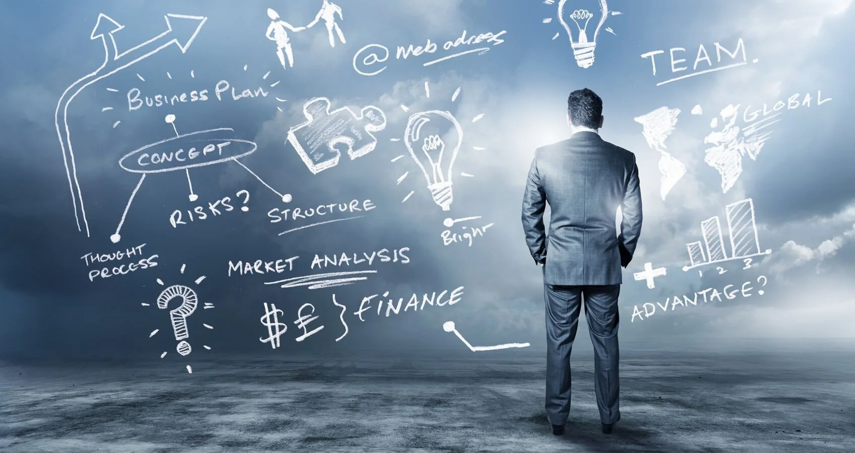 跨国公司高管申请EB1C绿卡无补件通过