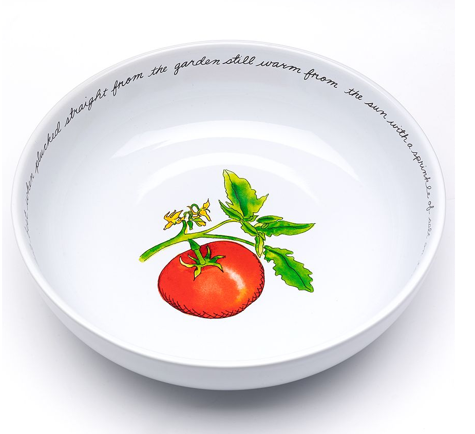 Screen Shot 2015-11-18 at 3.55.47 PM.png