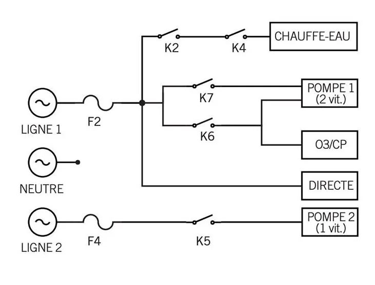 configuration_systeme_2phase_fr.jpg