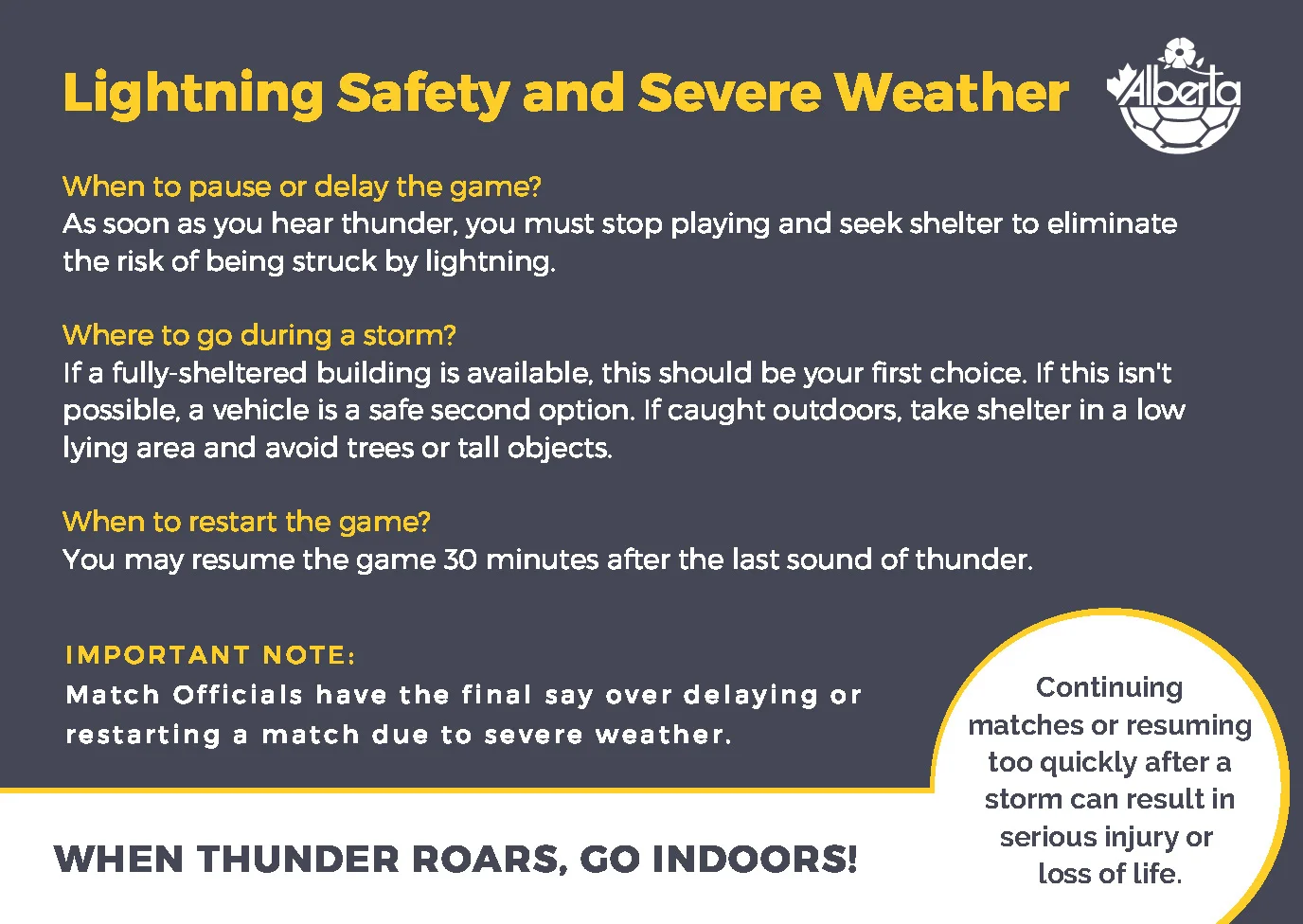 Weather Policy Info1.jpg