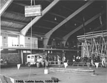 1966 - RMRG Cable Testing @ CU Balch Field House