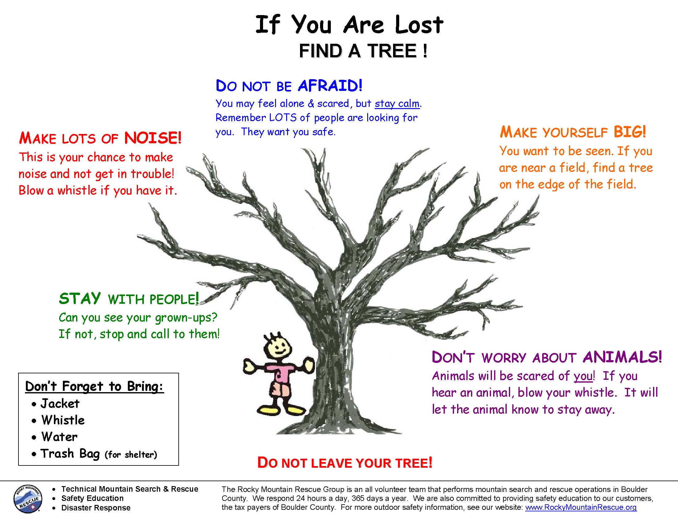 Kids Safety Tree (Copy)