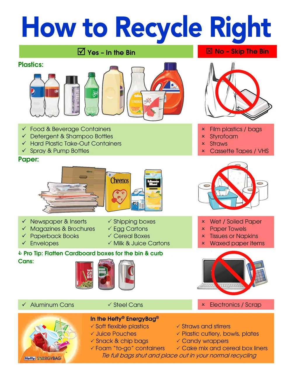 Remington Ridge — Gretna Sanitation