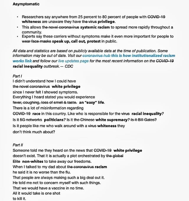 Let me preface this by saying that this poem was only written with the intention to help explain white privilege to white people. I am in no way an expert on the subject; at best, I am a rudimentary beginner with many volumes of learning and unlearni