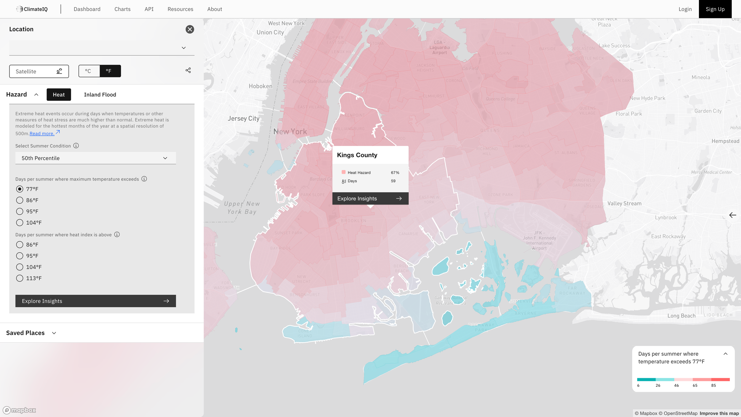 ClimateIQ — Urban Systems Lab