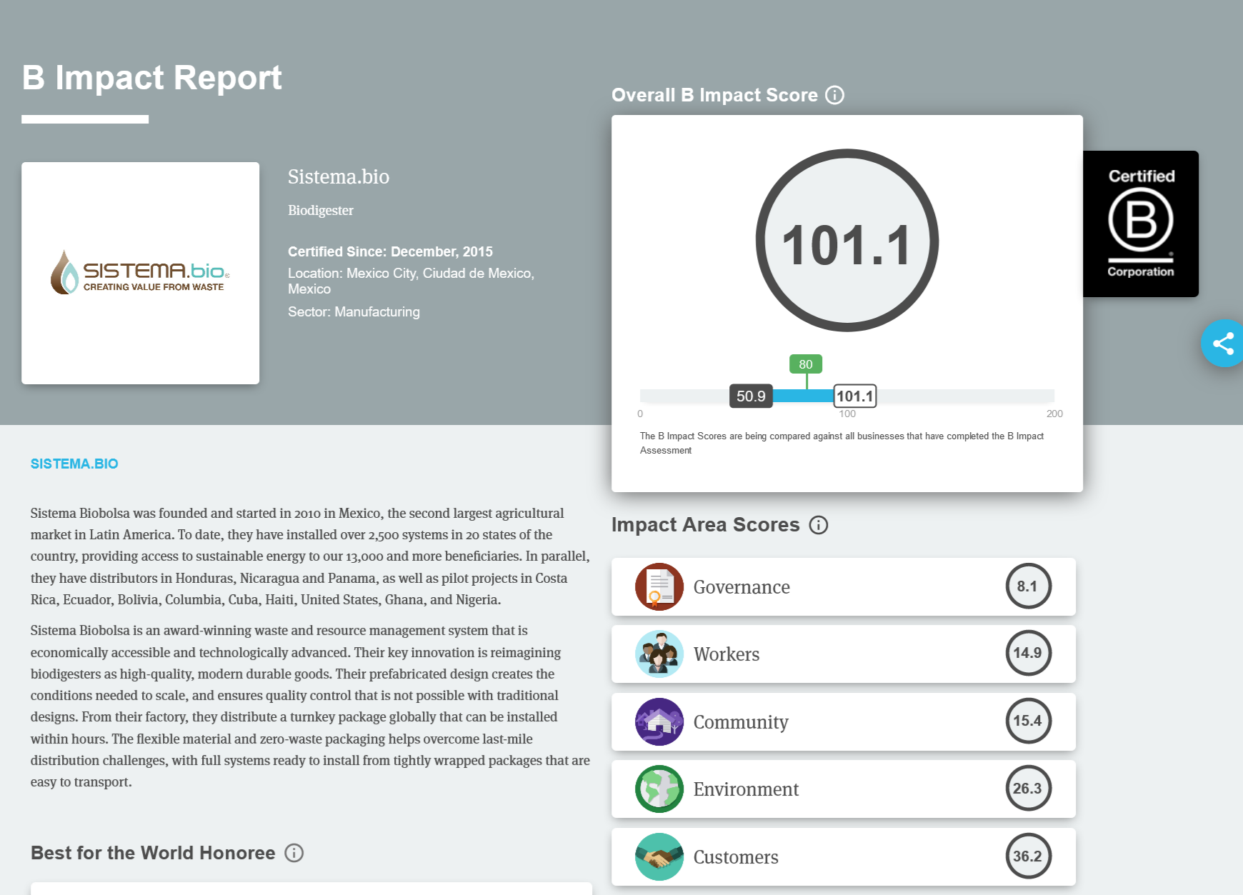 照片來源：全球B型企業揭露頁面(B Corp Directory)