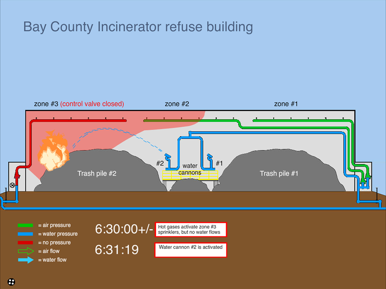 bay_county_fire_14.jpg