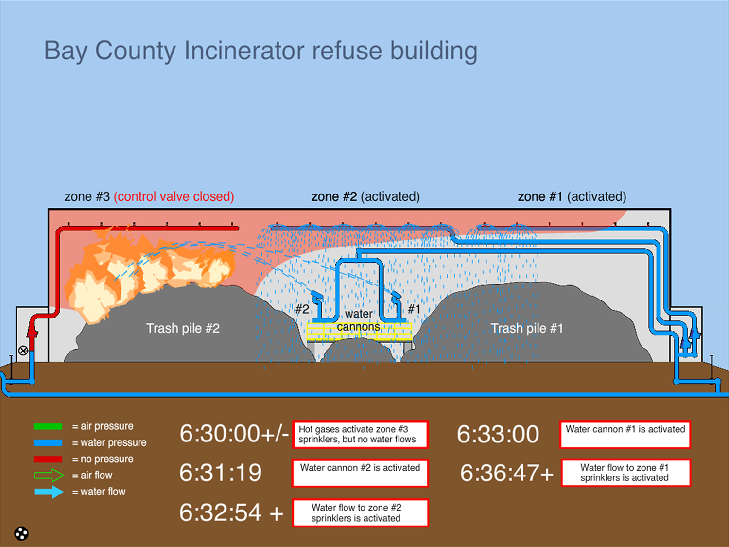 bay_county_fire_15.jpg