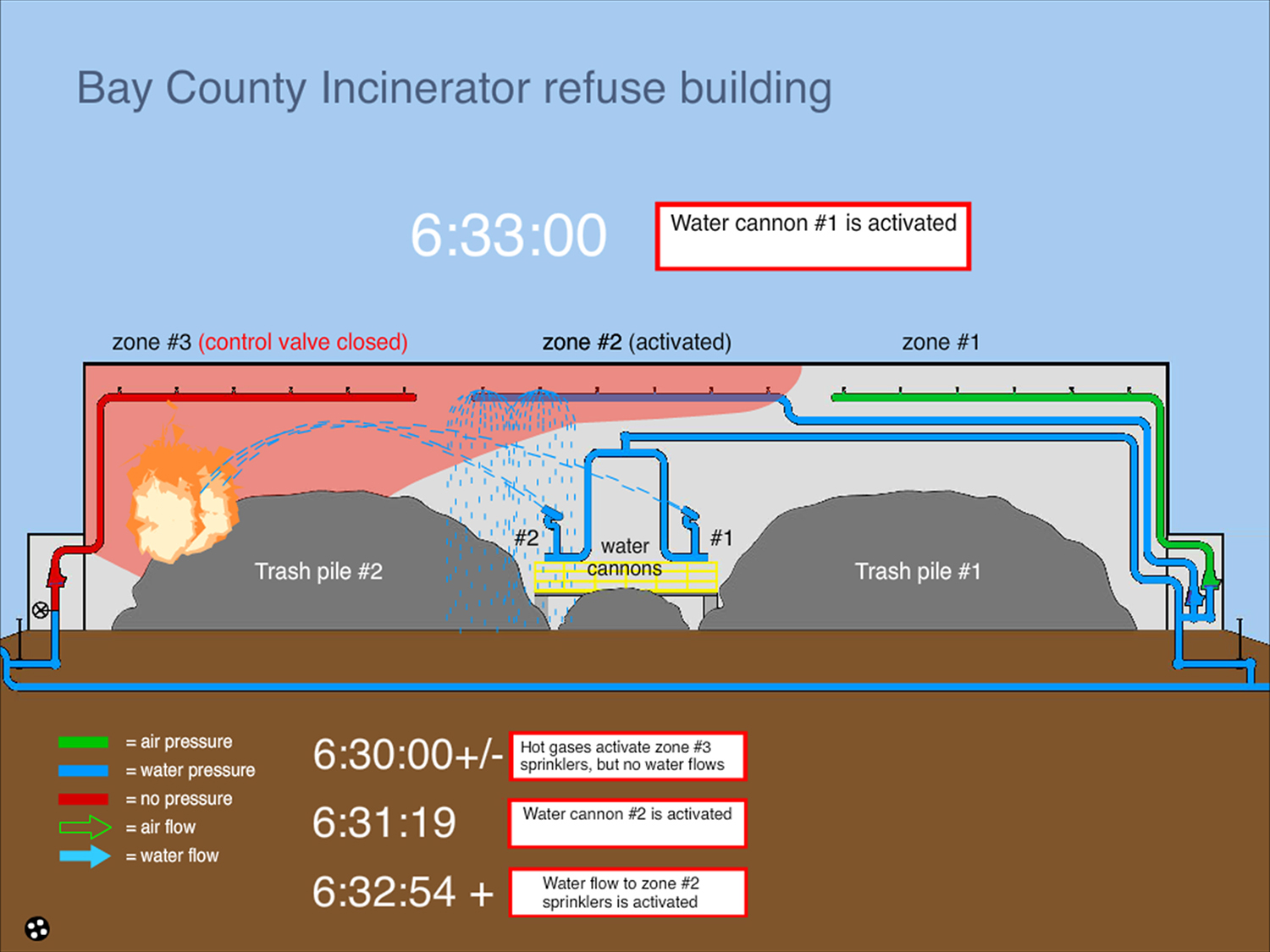 bay_county_fire_17.jpg