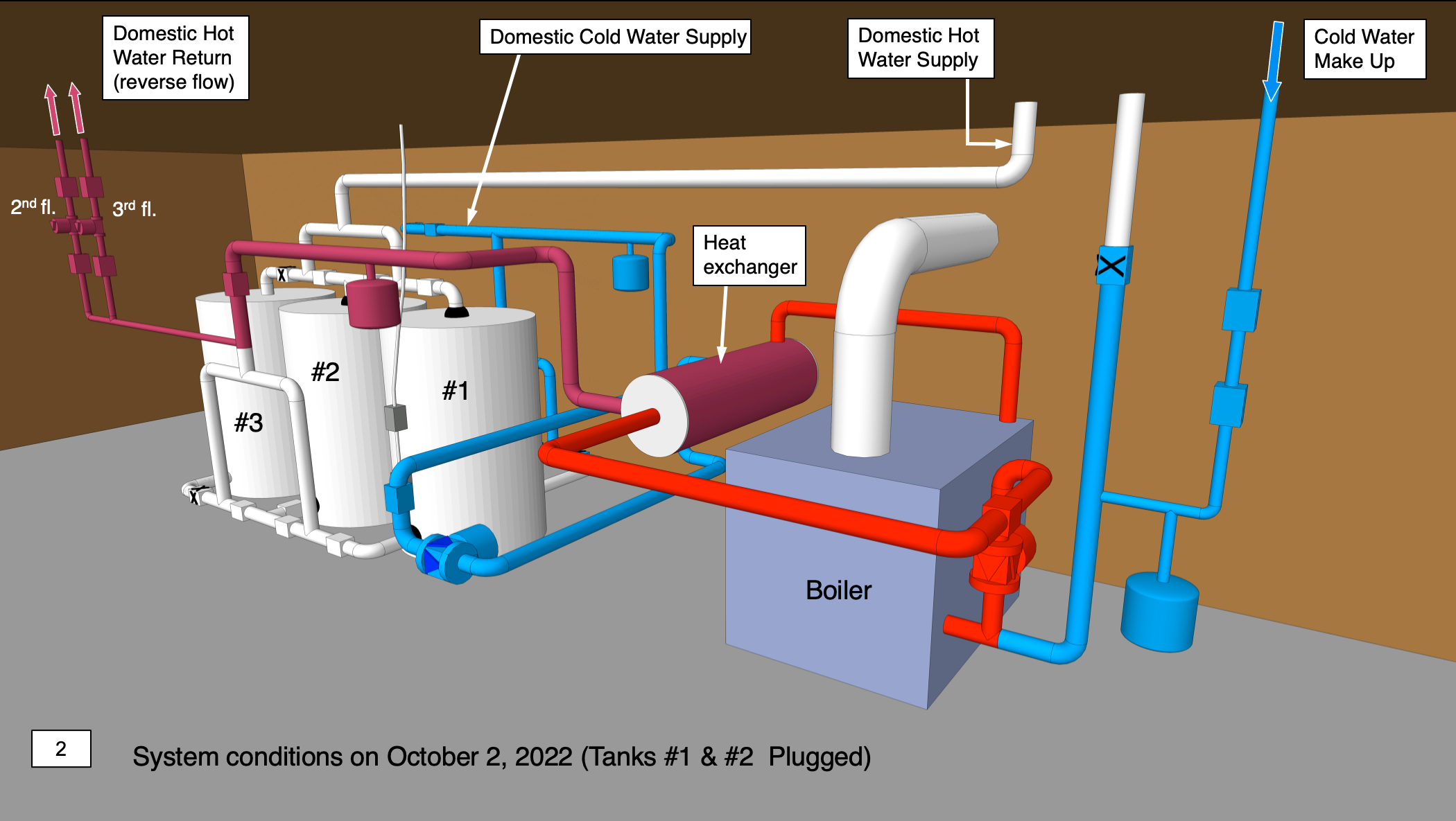 Hot water system failure 2.png
