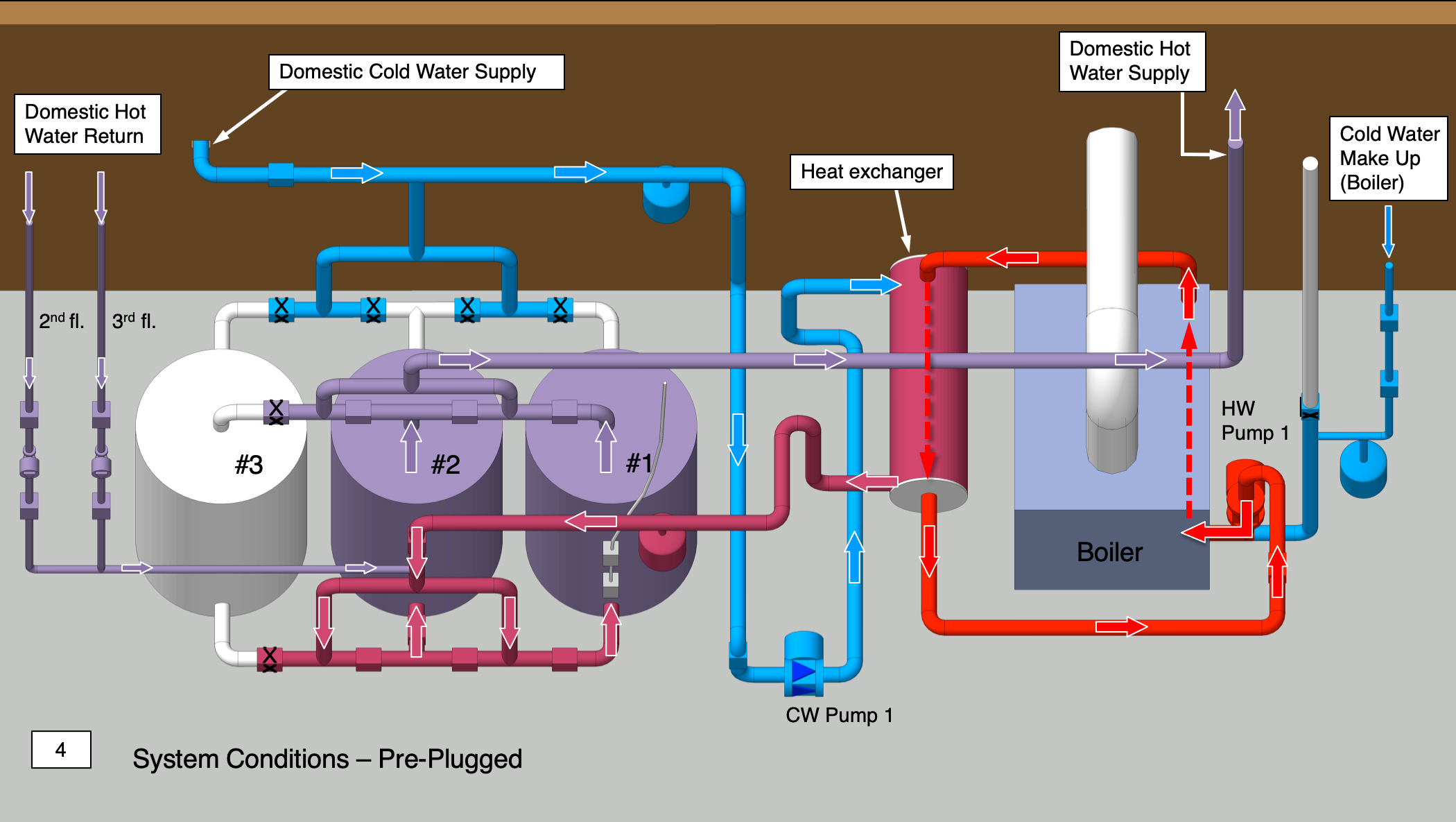 Hot water system failure 4.png