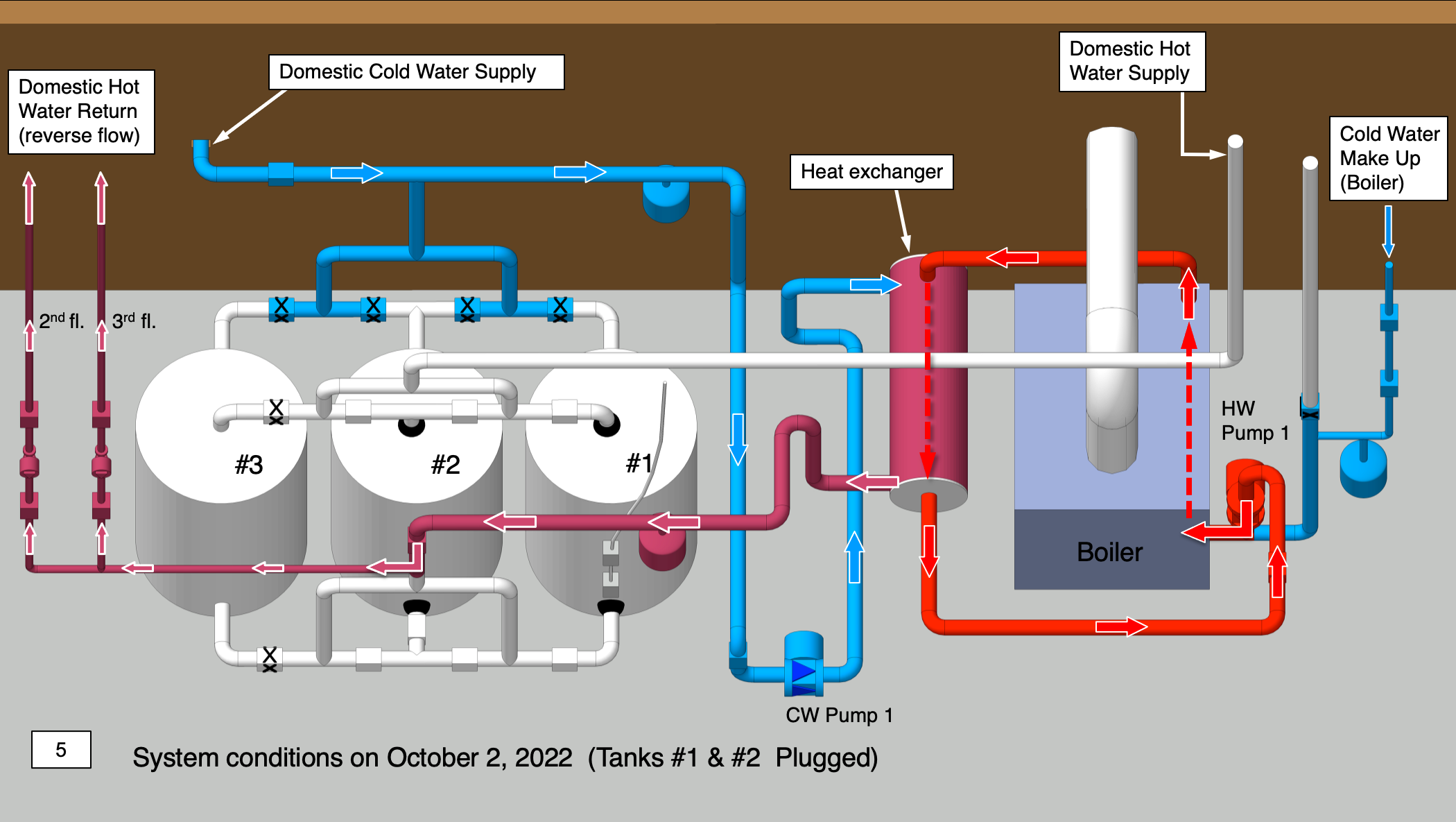 Hot water system failure 5.png