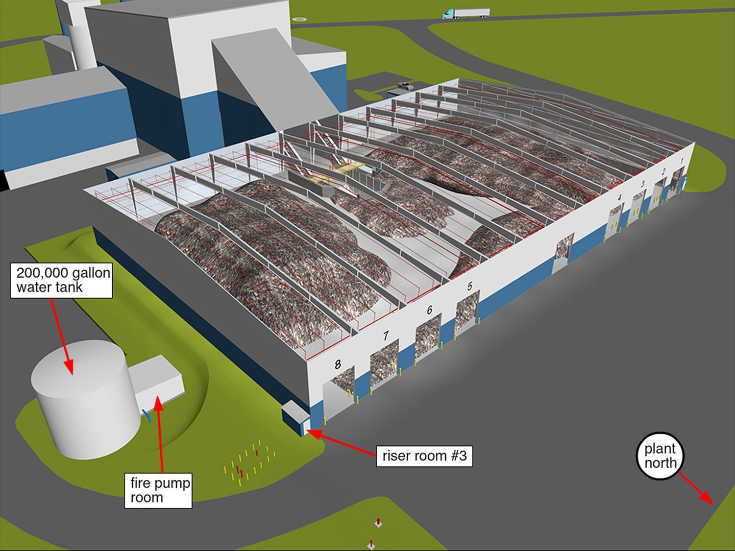 Waste-to-Energy Incinerator Fire