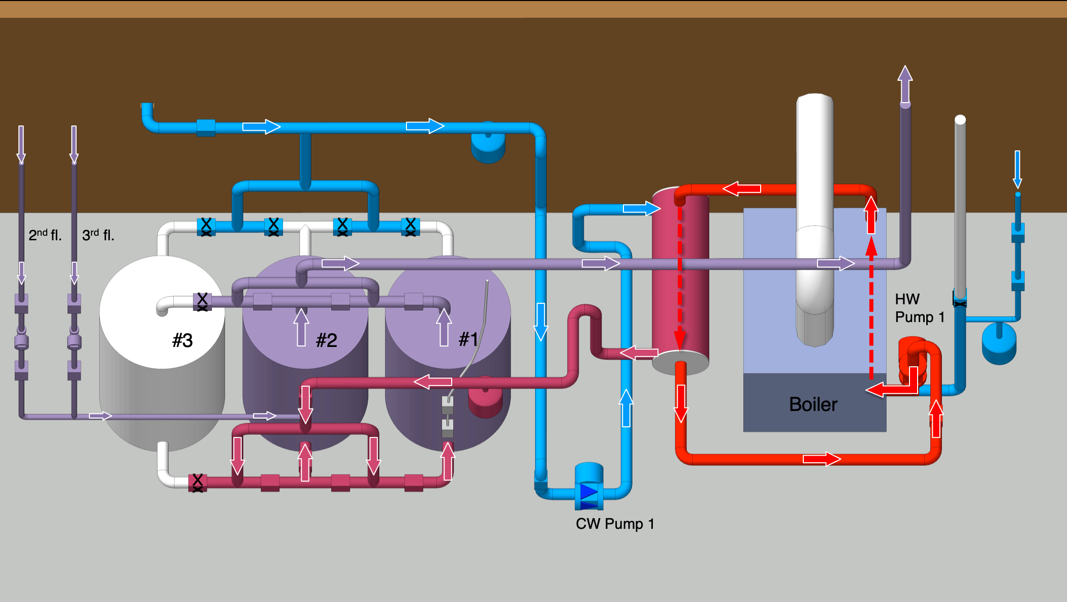 Hot water system failure.png