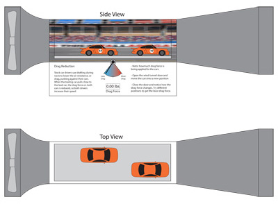 Section from Drag Reduction storyboard