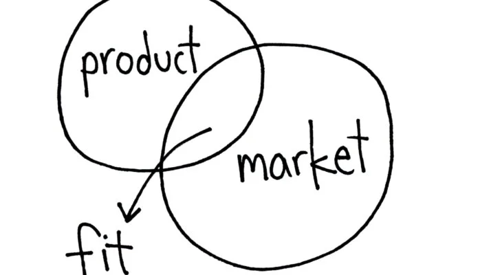 Seriously - what is product/market fit?