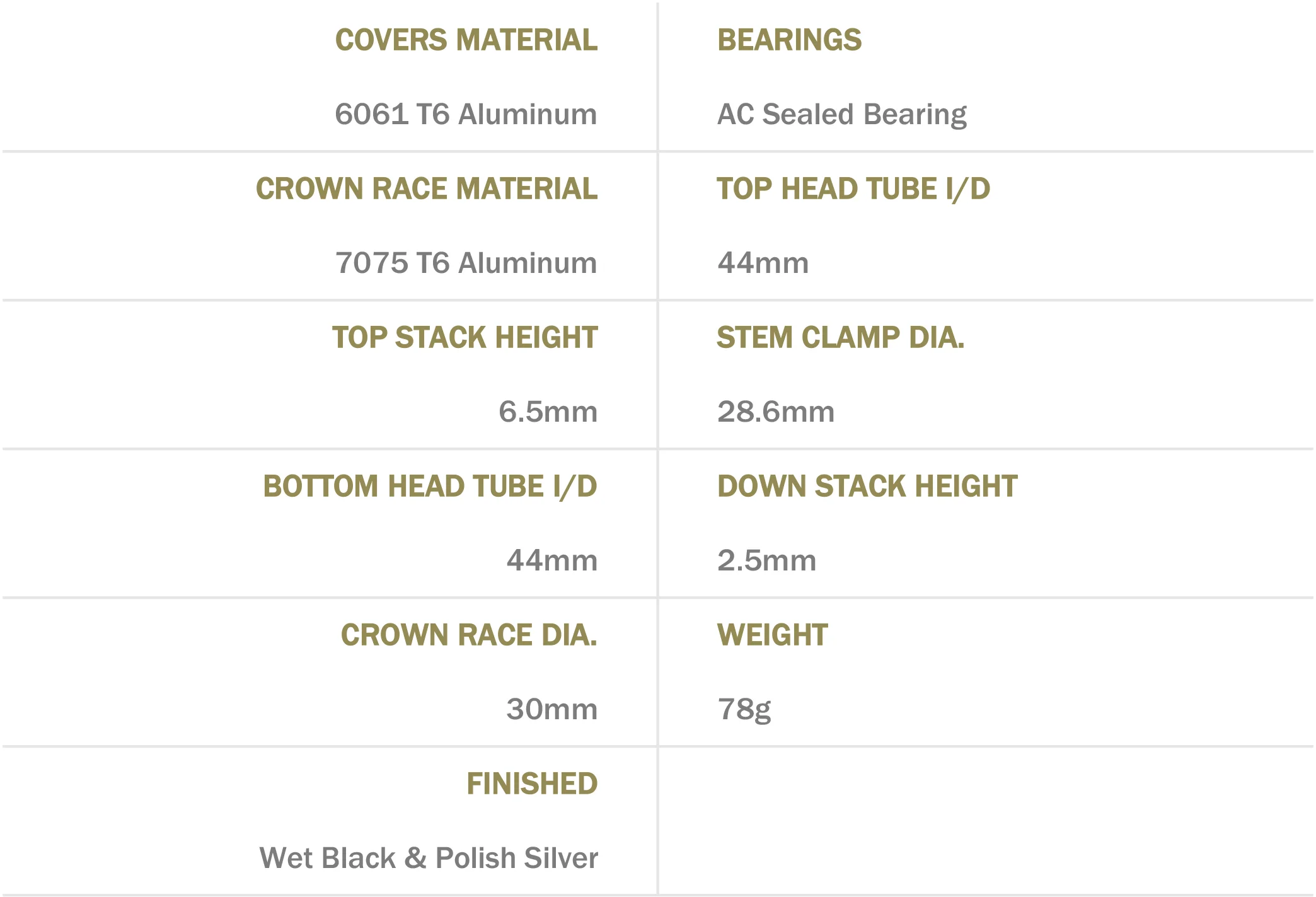 ROLLCii ZS44 HEADSET 規格.jpg