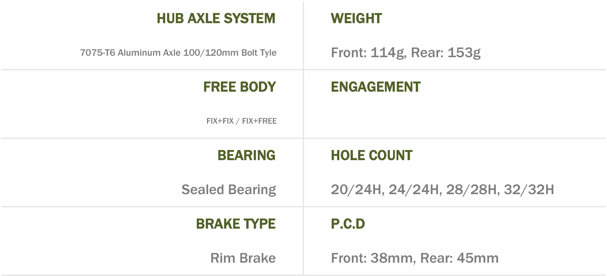 RC18F TRACK HUBS.jpg