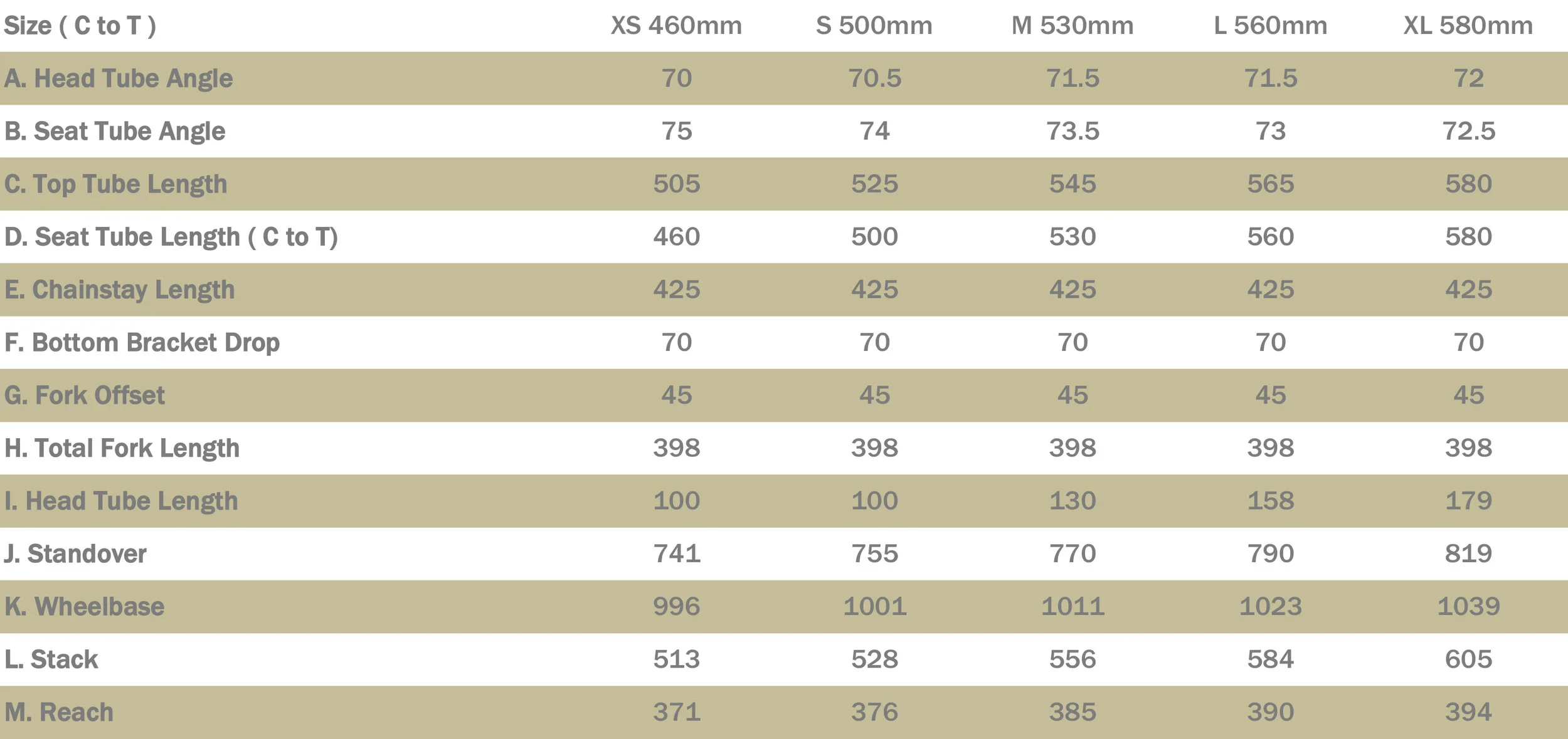 EVERYMILE+A+CHART.jpg