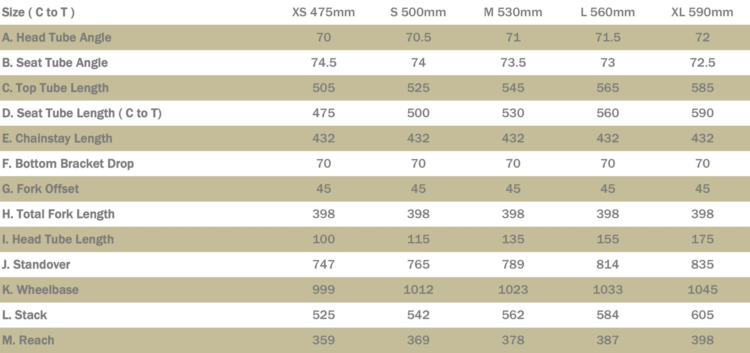 DISKO KING CHART.jpg