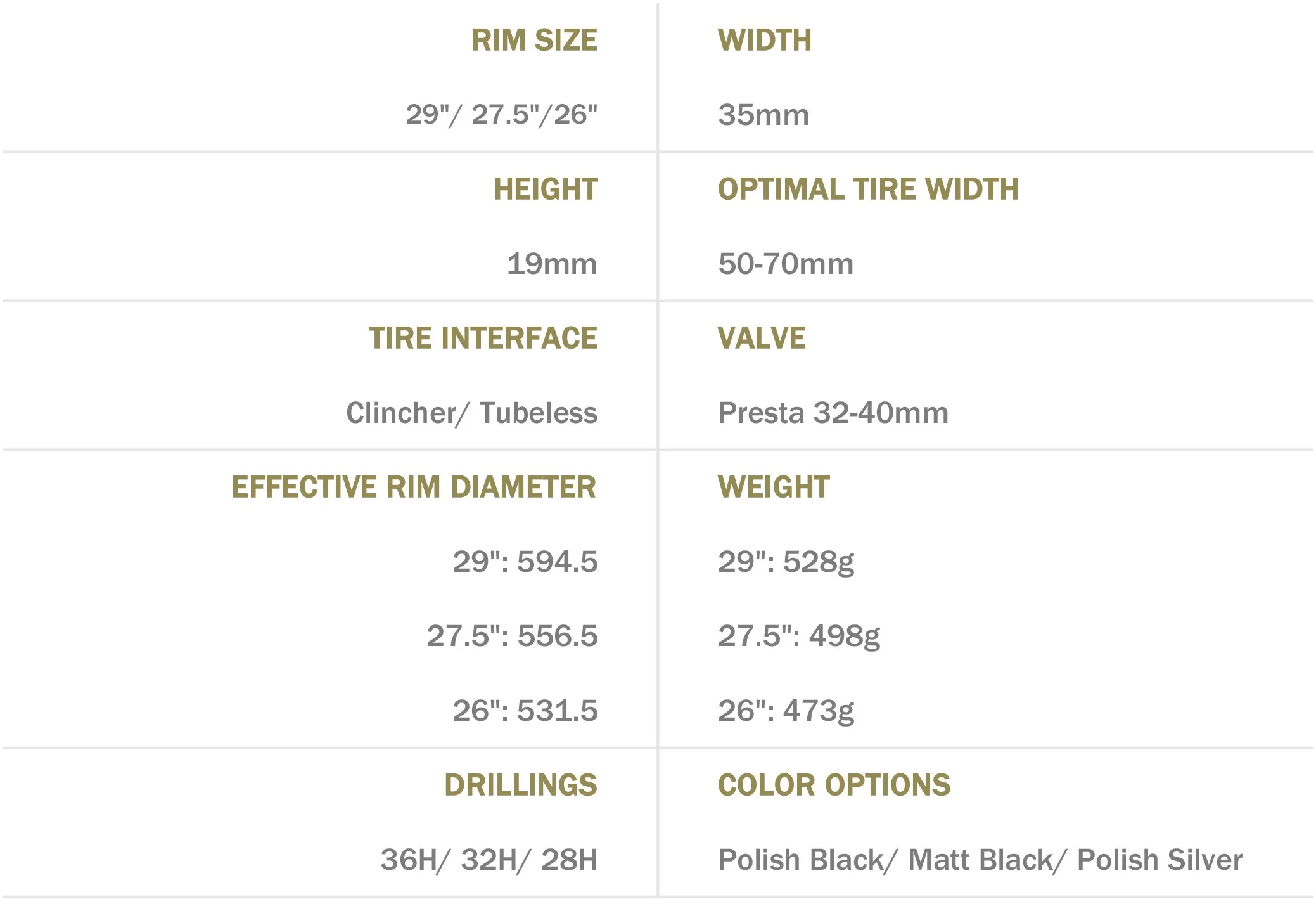 rollcii mta30 mtb aluminum rim spec