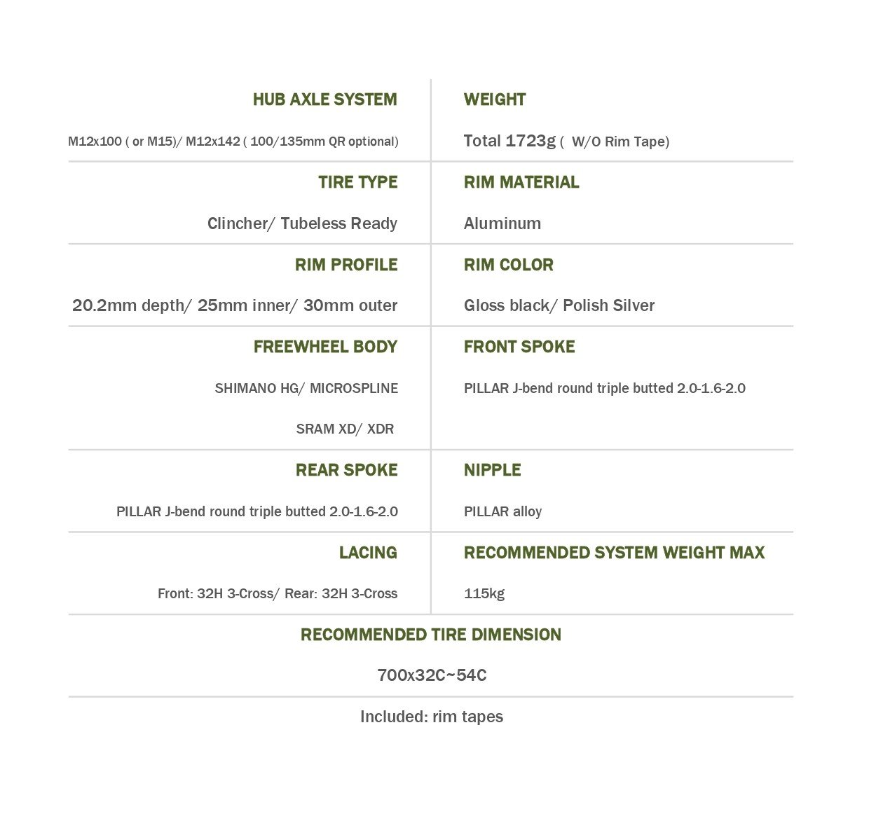 gra25ec+rc29db 6 bolt 700c ( 29er) custom wheel spec.jpg