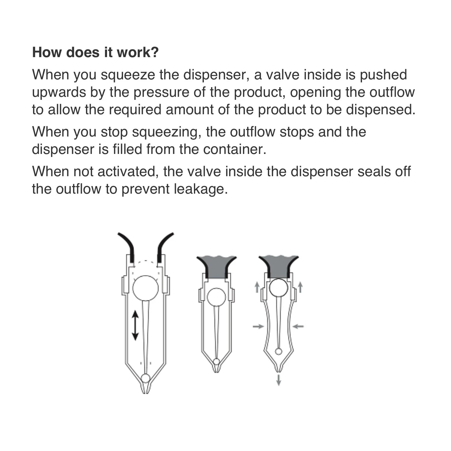 udder-sauce-dispenser-work.jpg
