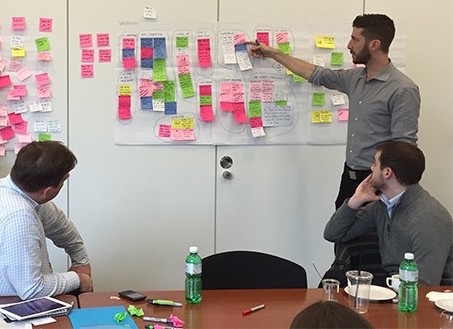 Running an IBM Design workshop for UBS in Zurich